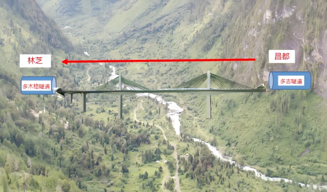 GETO Conquers Challenges In Rangdaqu Bridge Yarlung Zangbo River Basin GETO Conquers Challenges In Rangdaqu Bridge Yarlung Zangbo River Basin