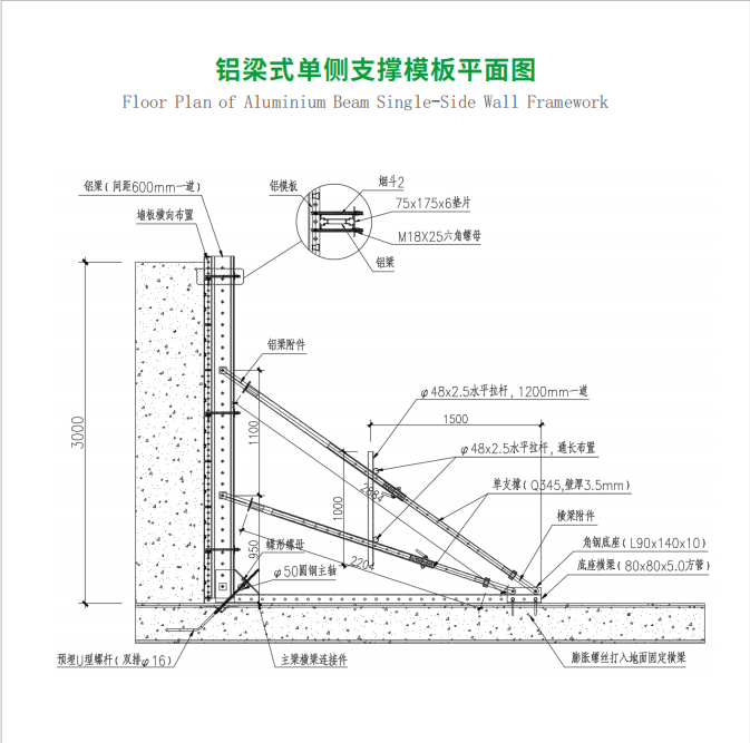 aluminum-beam-type-single-side-wall-framework