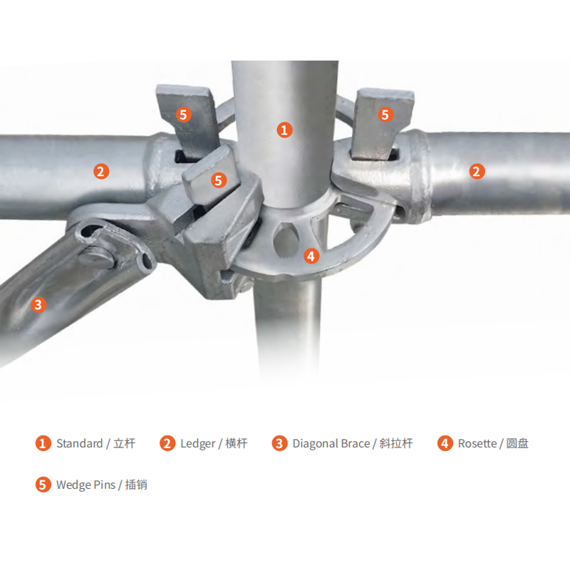 Ringlock scaffolding components
